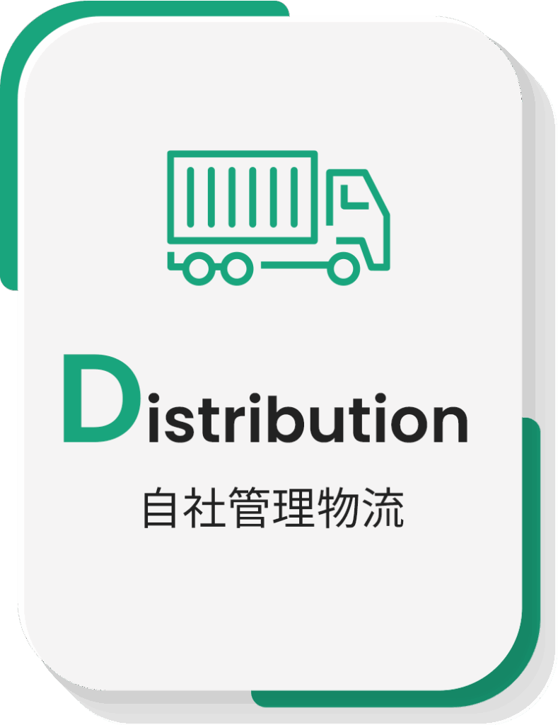 Distribution
